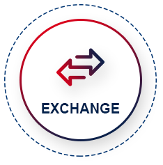 Prime Money Exchange Limited